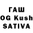Бутират бутик Shamar Kelow